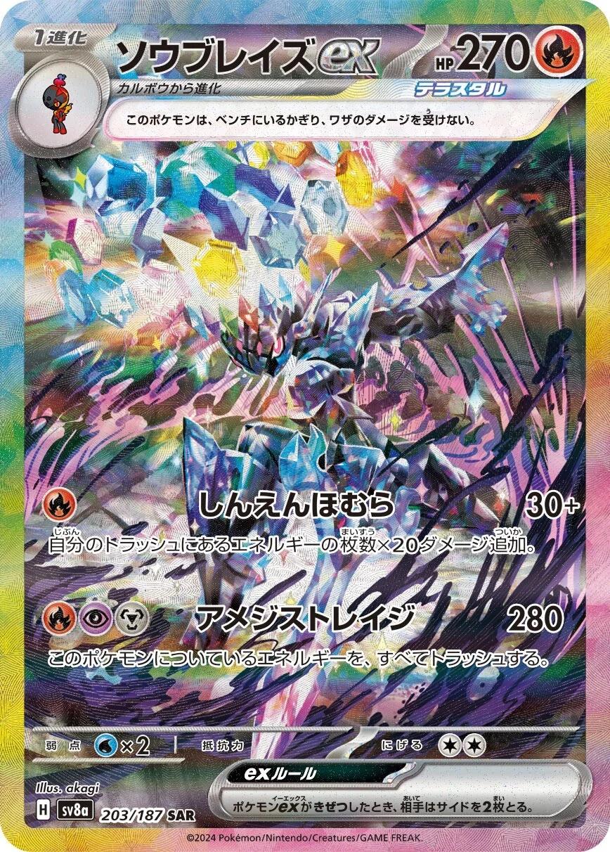 display-card